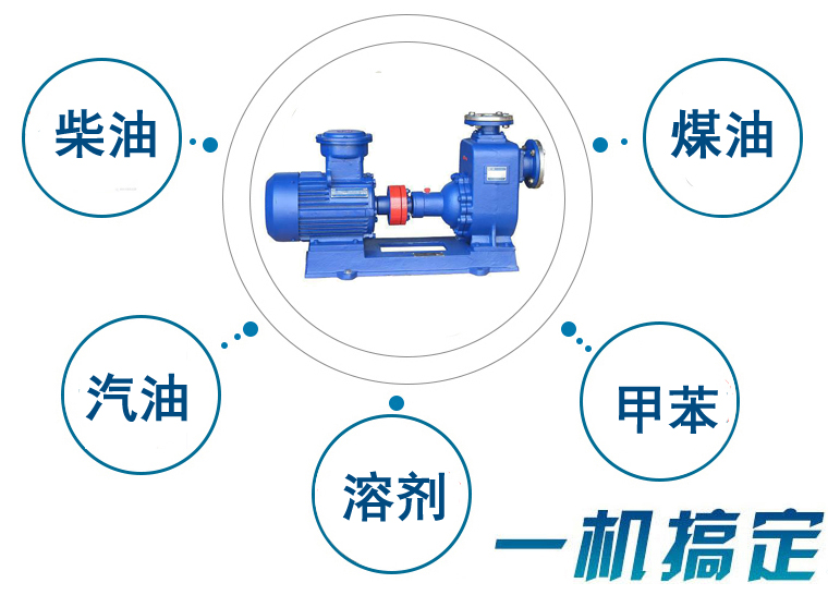 CYZ自吸離心油泵用途范圍 CYZ自吸離心油泵用途范圍