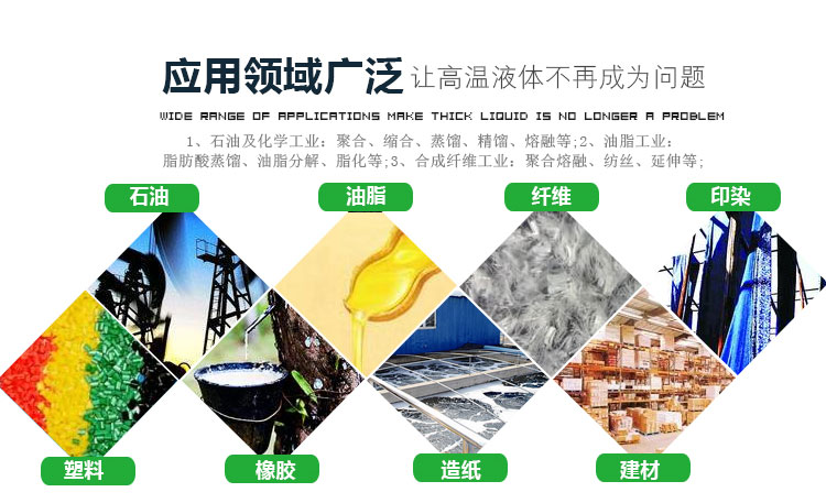 高溫熱油循環(huán)泵