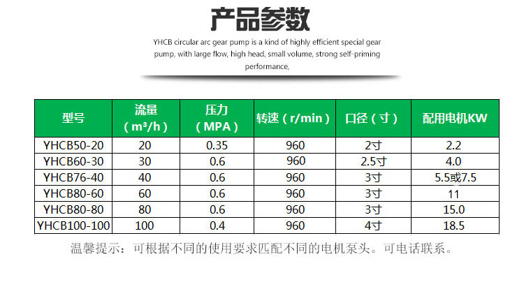 YHCB移動式圓弧齒輪油泵